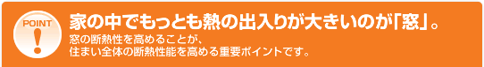 断熱内窓『インプラス』はエコ減税対象商品です。家の中でもっとも熱の出入りが大きいのが「窓」。窓の断熱性を高めることが、住まい全体の断熱性能を高める重要ポイントです。
